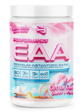 Performance EAA
