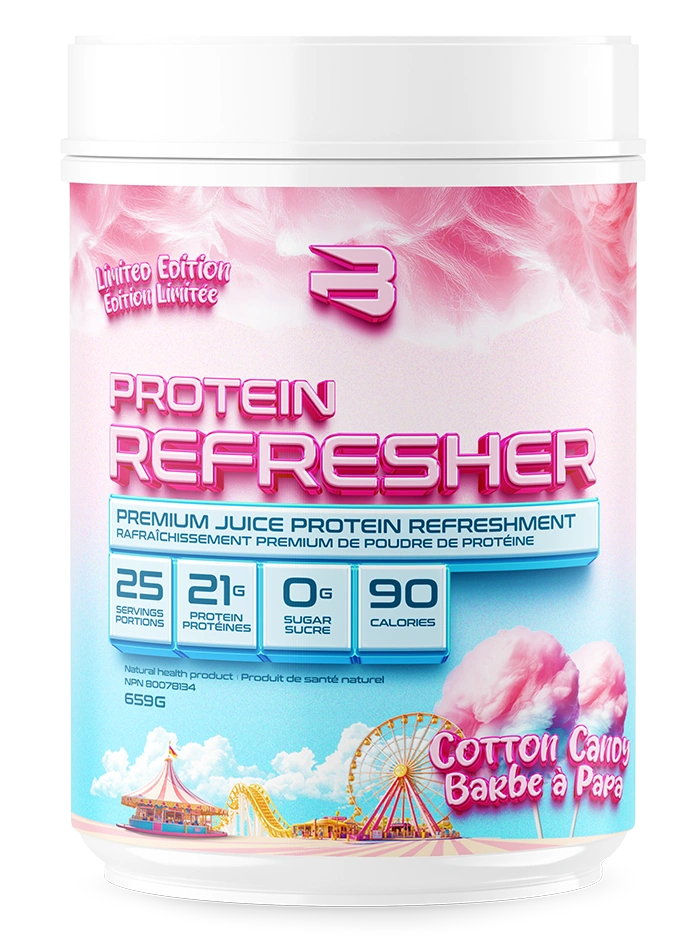 Protein Refresher
